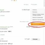 Депозиты для юридических лиц: ставки