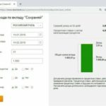 Оформить дебетовую накопительную карту в Русском ипотечном банке