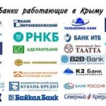 Переводы из России в Украину ПриватБанк