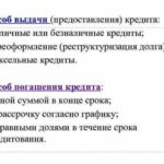 Нецелевой ипотечный кредит: что это такое
