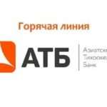 Как подключить 3D Secure Беларусбанк