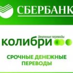 Телефон горячей линии Связь Банк