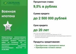 Мобильный банк Банка Москвы: как подключить и отключить