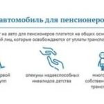 Приорити Пасс Газпромбанк: условия