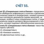 Автокредит Центр-инвест