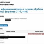 Что такое держатель карты